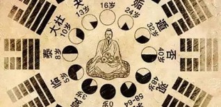 Phong thủy văn phòng